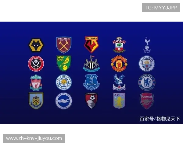 英超球队位置：英超球队在联赛积分榜上的排名位置